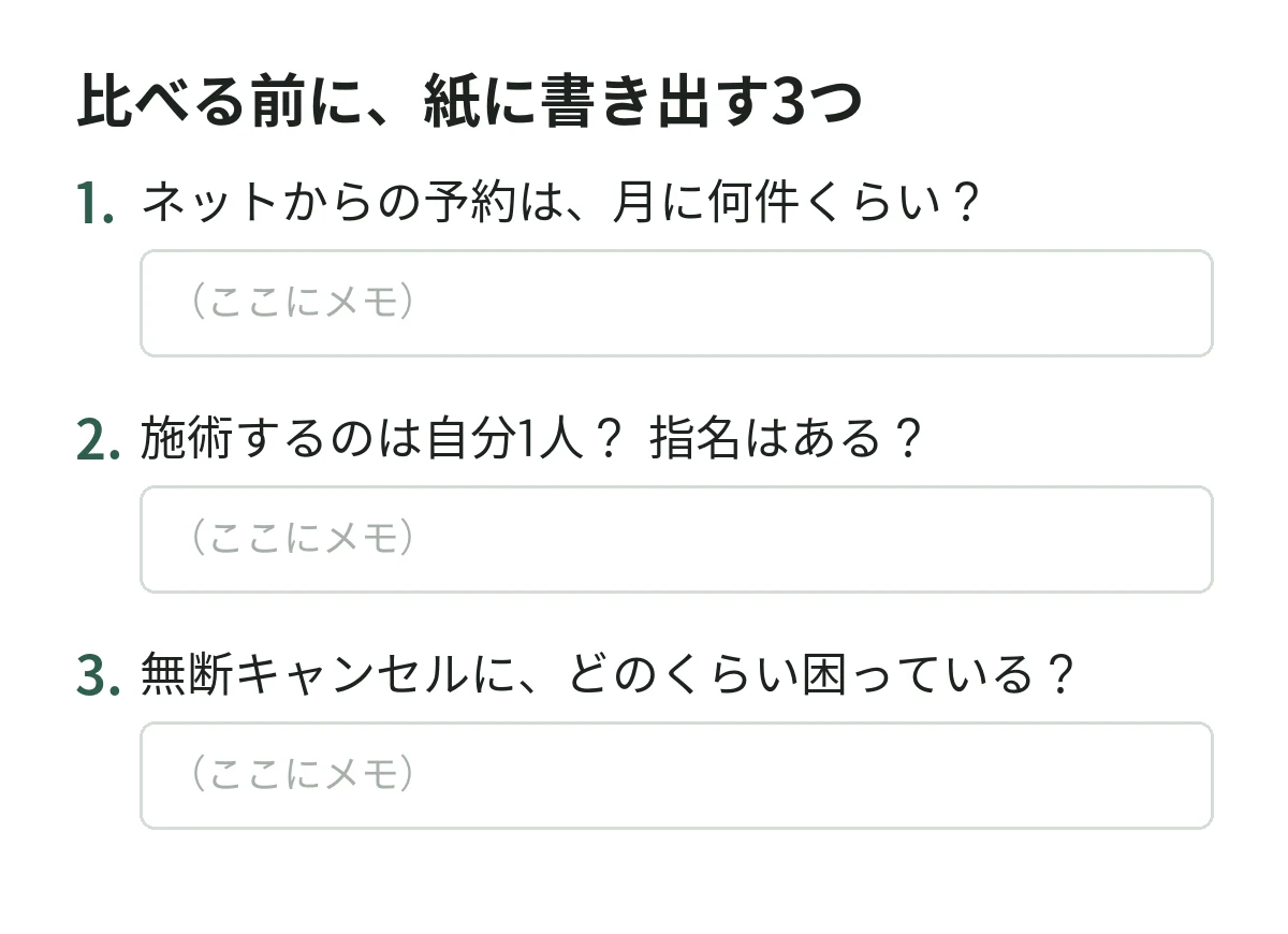 予約システムを比べる前に書き出す3つの質問（月の予約件数、1人か指名ありか、無断キャンセルの困り具合）と、メモ欄の見本